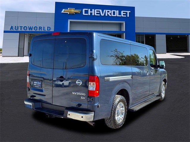 2021 Nissan NV Passenger SV